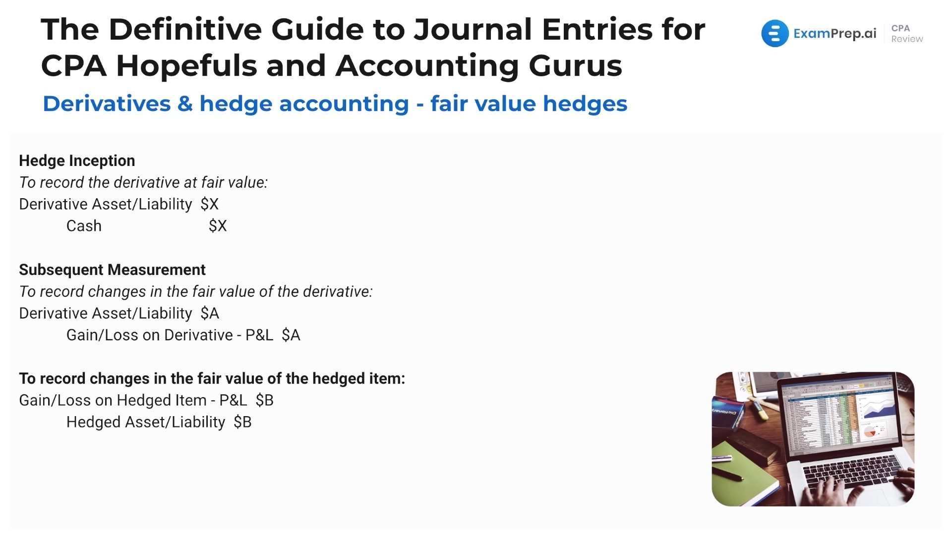 Derivatives and Hedge Accounting Journal Entries