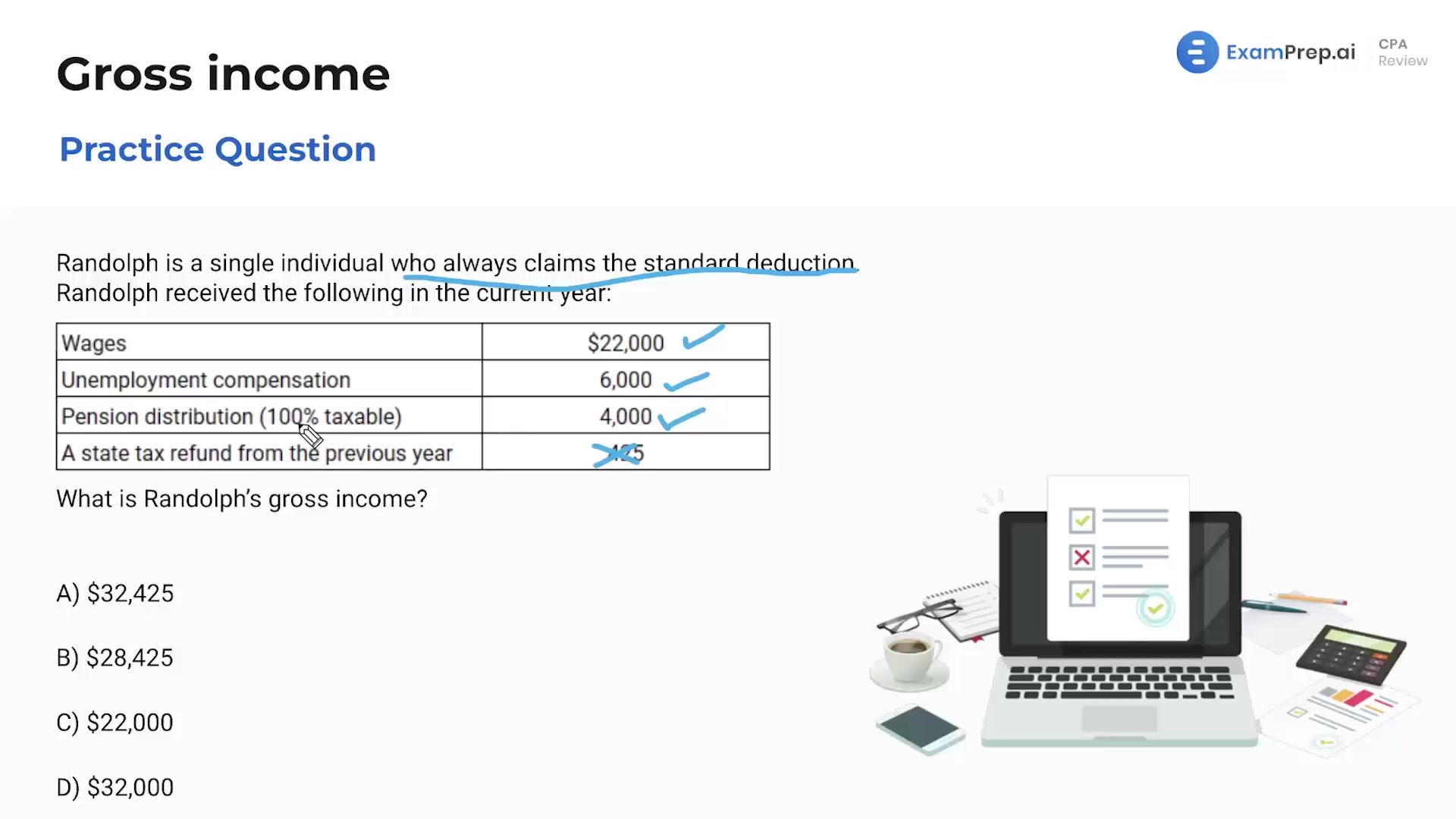 Gross Income - Practice Questions lesson thumbnail