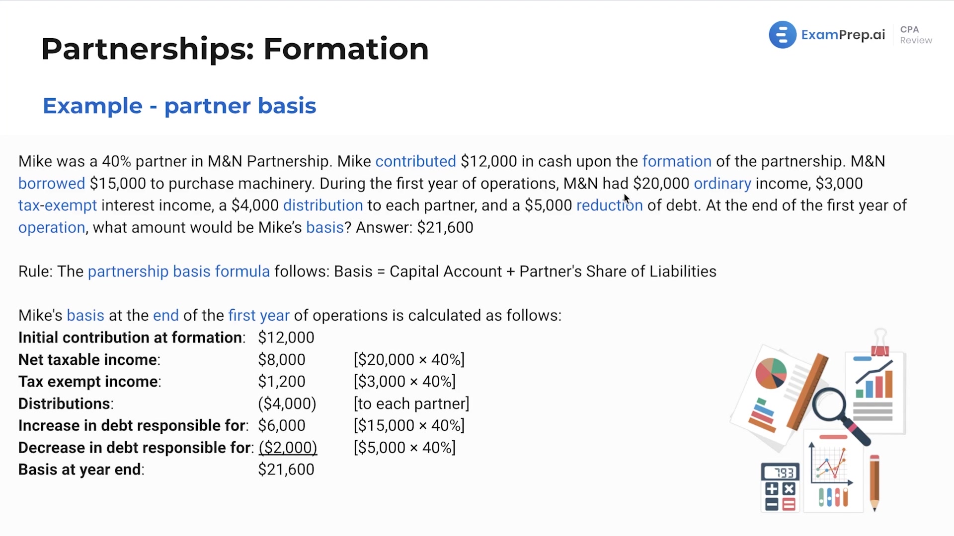 Examples of Partnership Questions lesson thumbnail