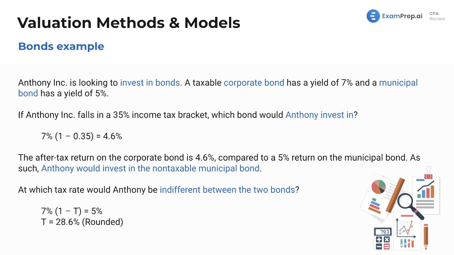 Dividends and Bonds lesson thumbnail