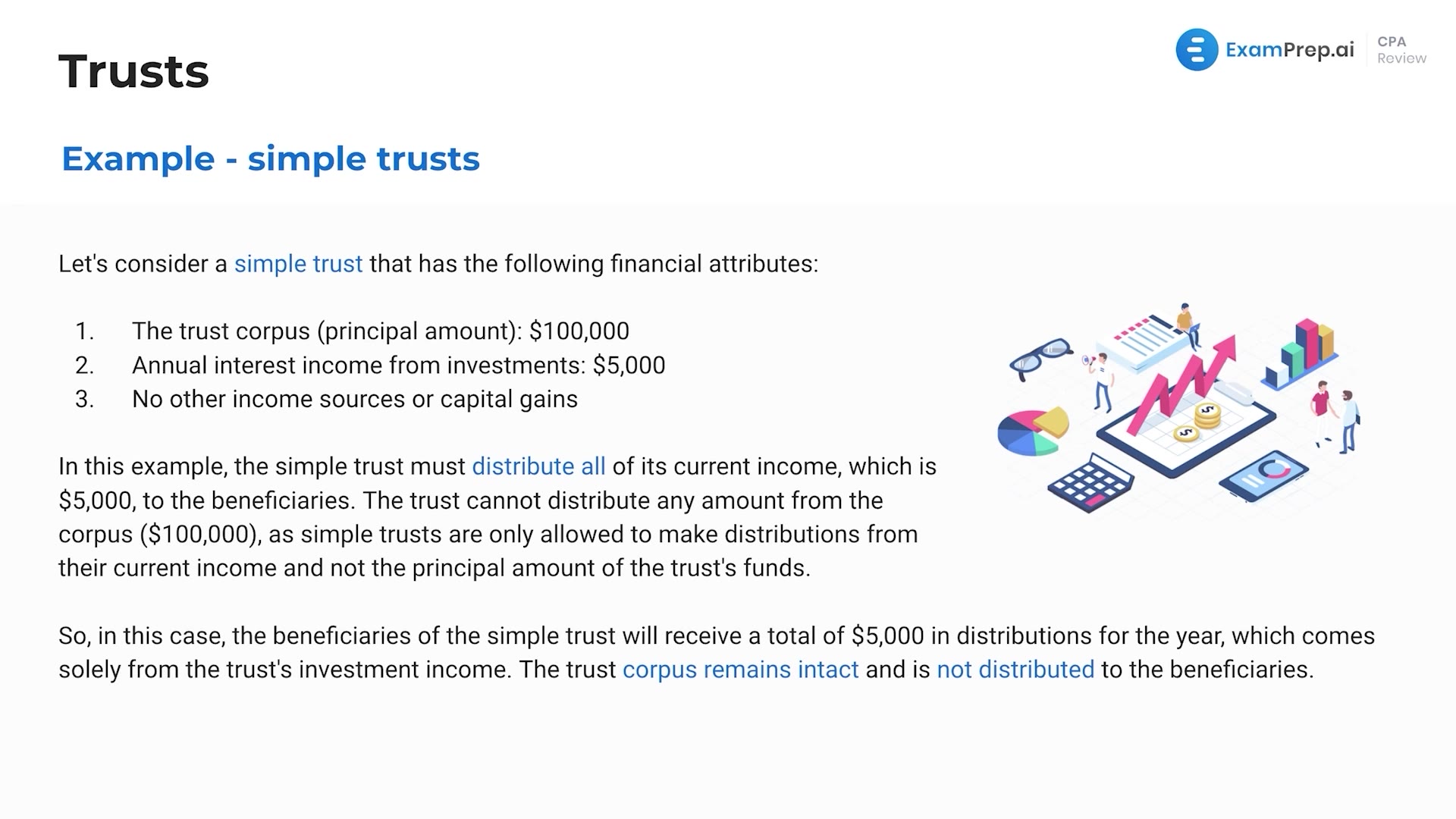 Simple Trusts lesson thumbnail