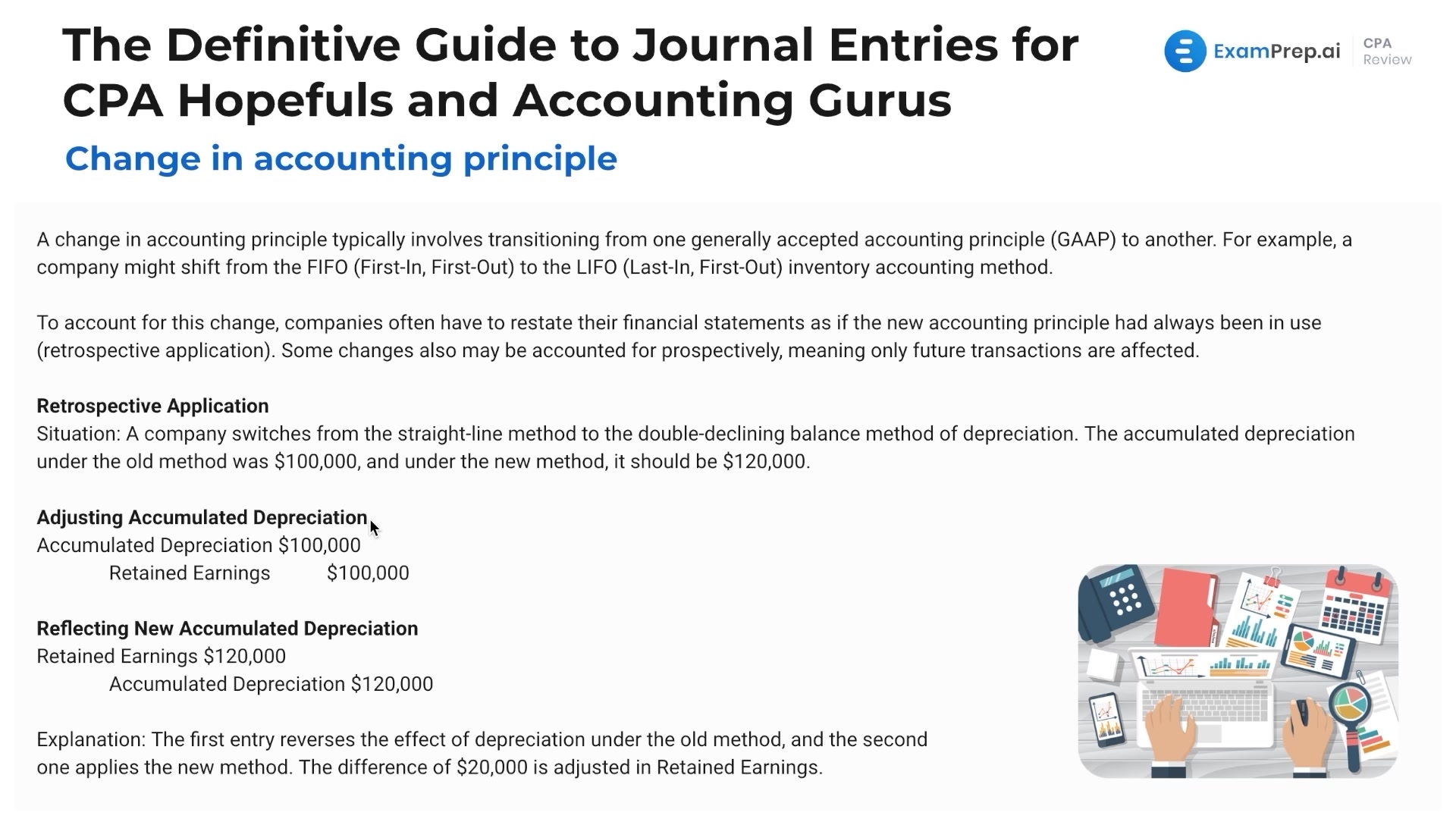 Changes in Accounting Principles Journal Entries