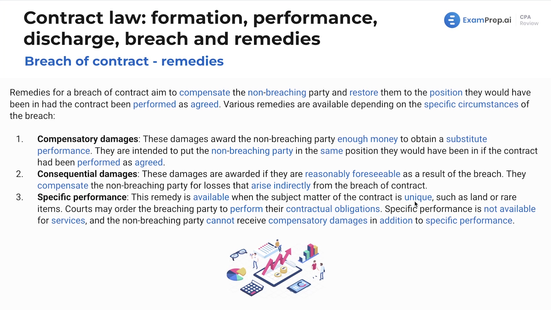 Remedies for a Breach of Contract lesson thumbnail