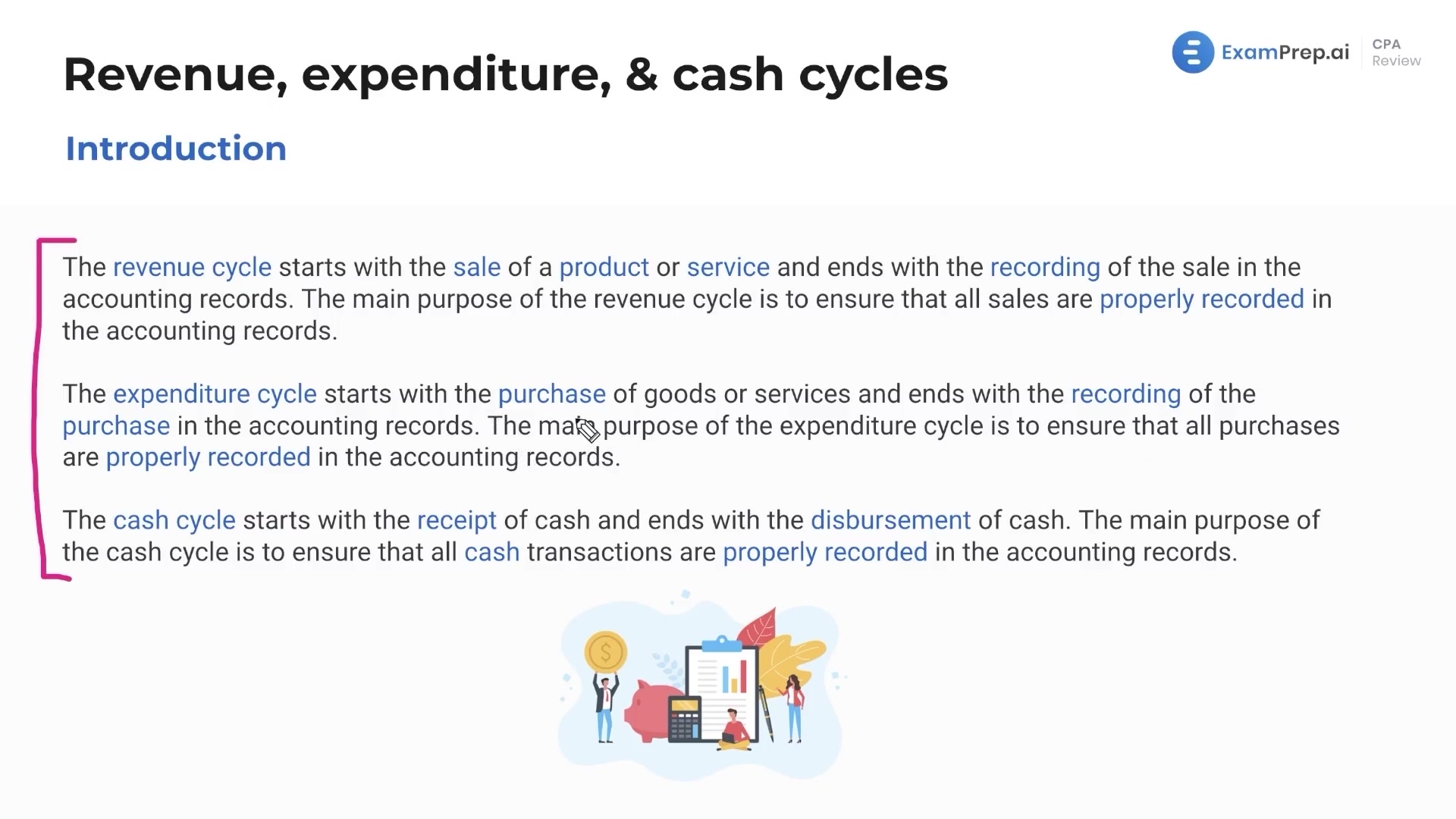Introduction to Revenue, Expenditure, and Cash Cycles lesson thumbnail